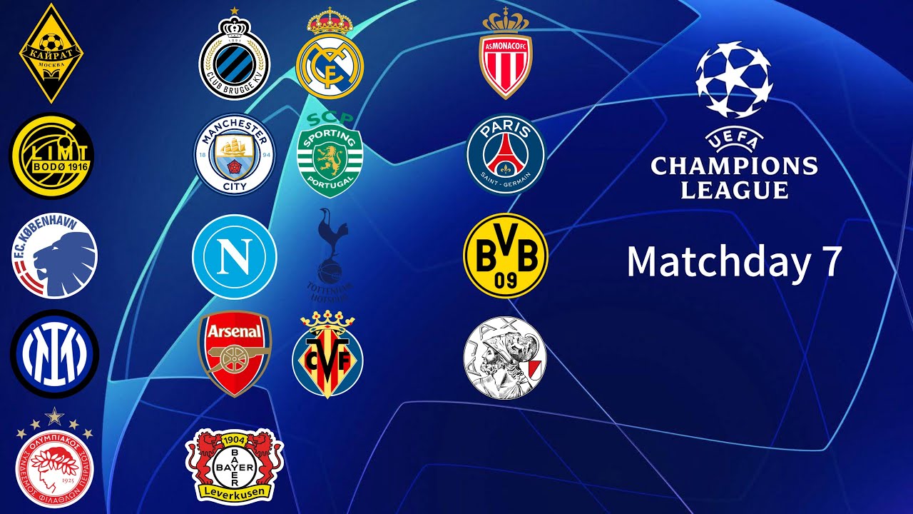 Champions League Matchday 7 Predictions | Every Game Breakdown & Final League‑Phase Push