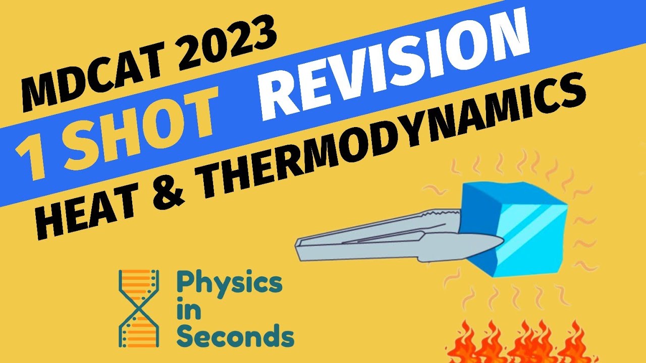 #MDCAT Physics Heat and Thermodynamics - 1 Shot Revision