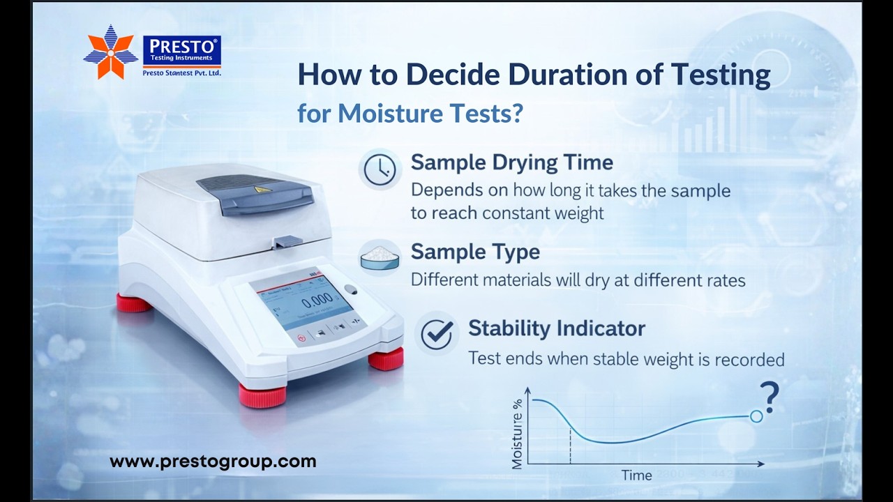 How to Decide Moisture Test Duration in Moisture Analyzer? Complete Technical Guide
