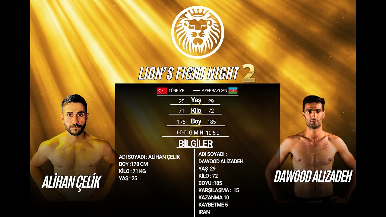 Alihan ÇELİK vs Dawood ALIZADEH