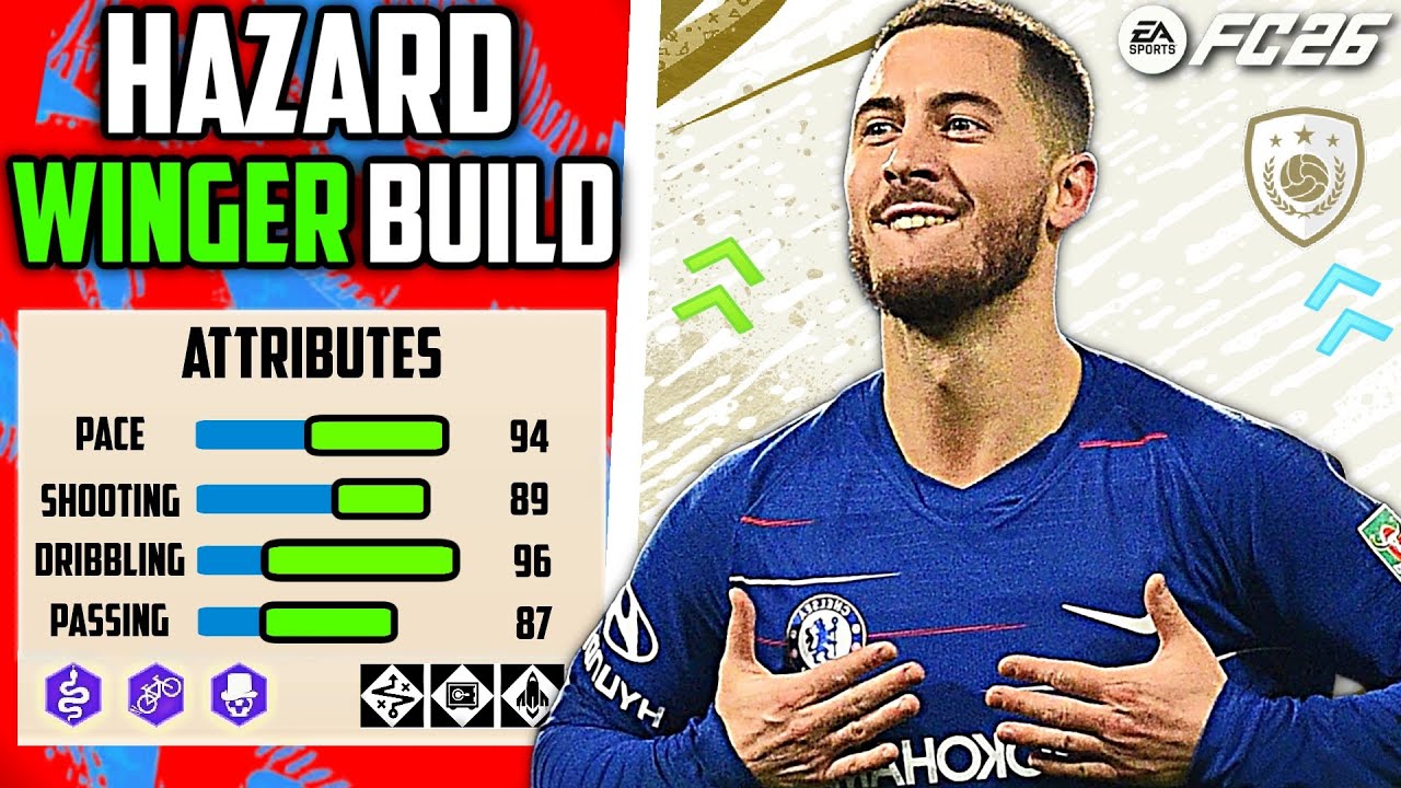 ЛУЧШИЙ ВИНГЕР «СИЛКИ АЗАРД МАГИСЬЯН» СБОРКА EA FC 26 Клубы