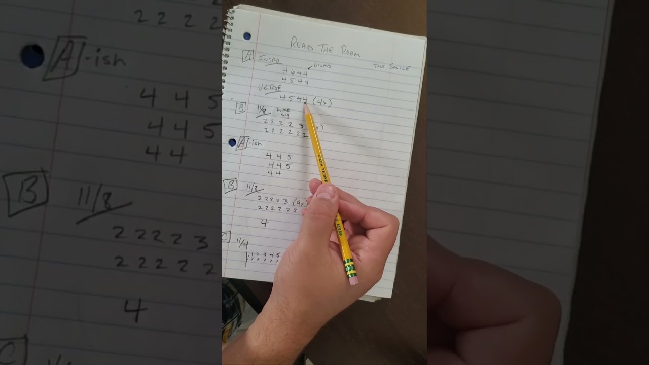 Read The Room - The Smile Time Signatures Explained