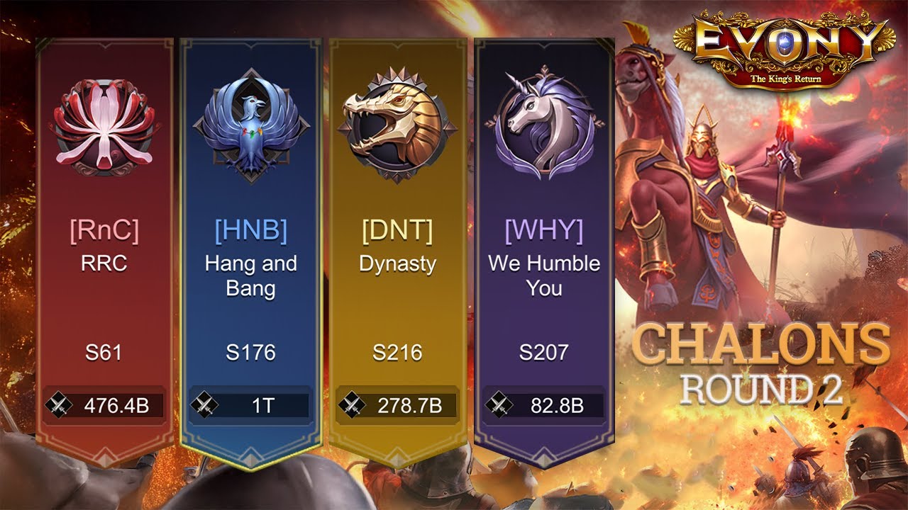 Chalons Round 2 | HNB v S61 RnC v S216 DNT v S207 WHY | Season 13 | Evony: The King's Return