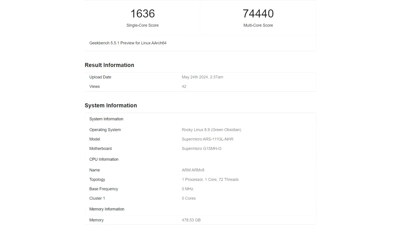 NVIDIA&rsquo;s 72 Core Grace &ldquo;ARM&rdquo; CPU Is Almost As Fast As 96 Core AMD Threadripper 7995WX Chip In Geekbe