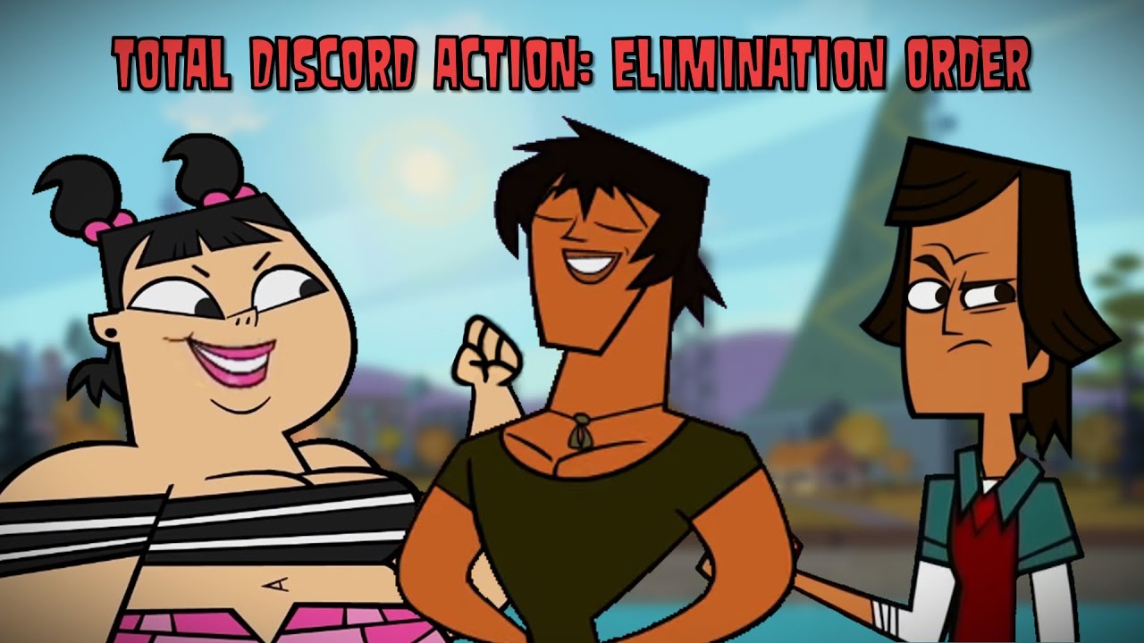 Total Discord Action - Elimination Order