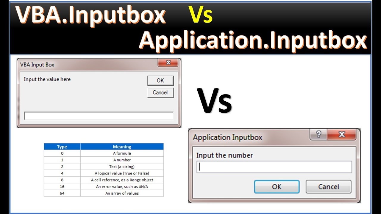 VBA.Inputbox Vs Application.Inputbox in Excel VBA