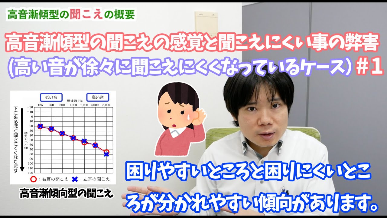高音漸傾型の聞こえの感覚と聞こえにくくなる事の弊害 #1