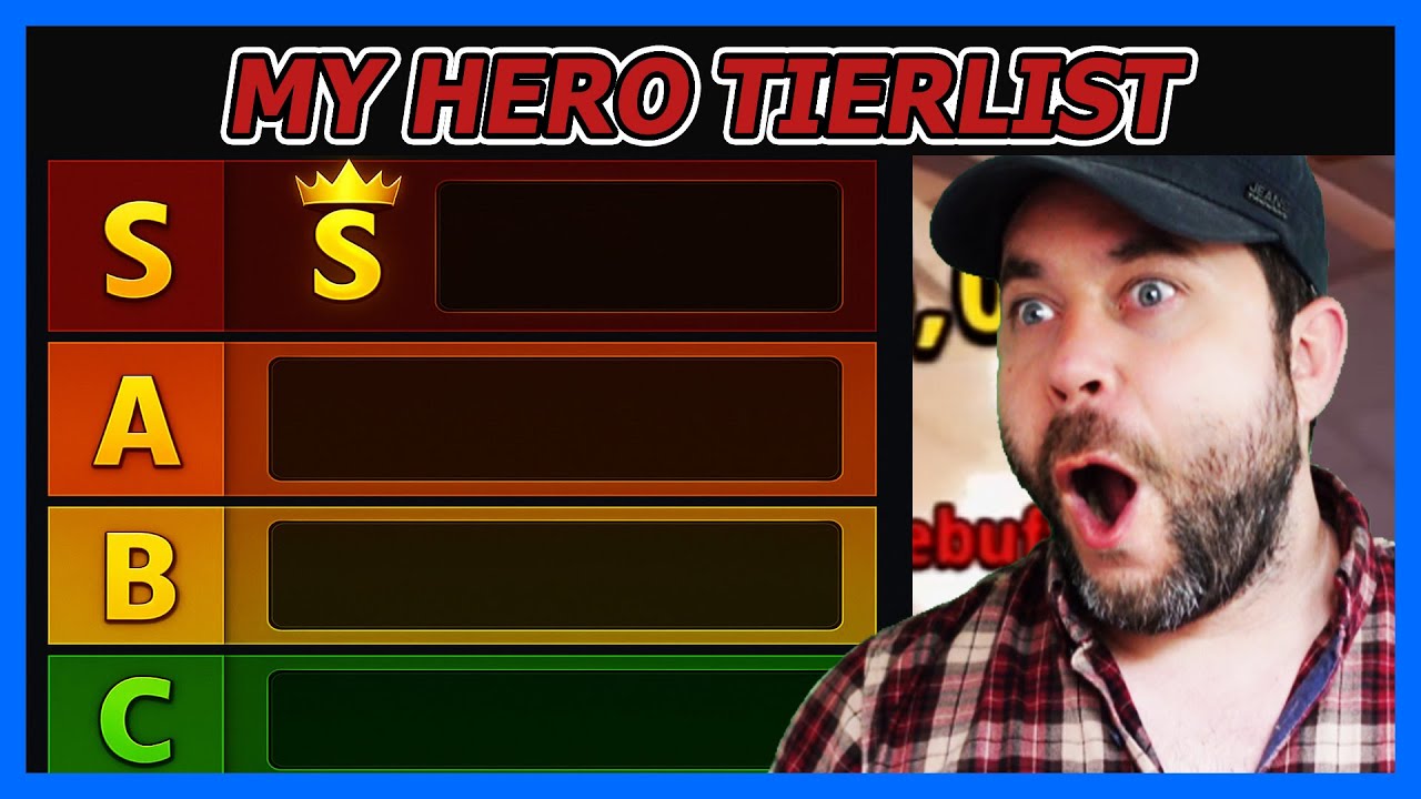 From Worst to Best: Legendary Hero Tier List! | Heroes of History Epic Empire
