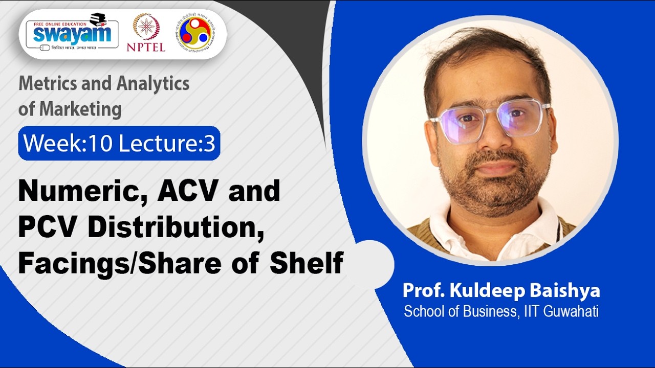 Lec-48: Numeric, ACV and PCV Distribution, Facings/Share of Shelf