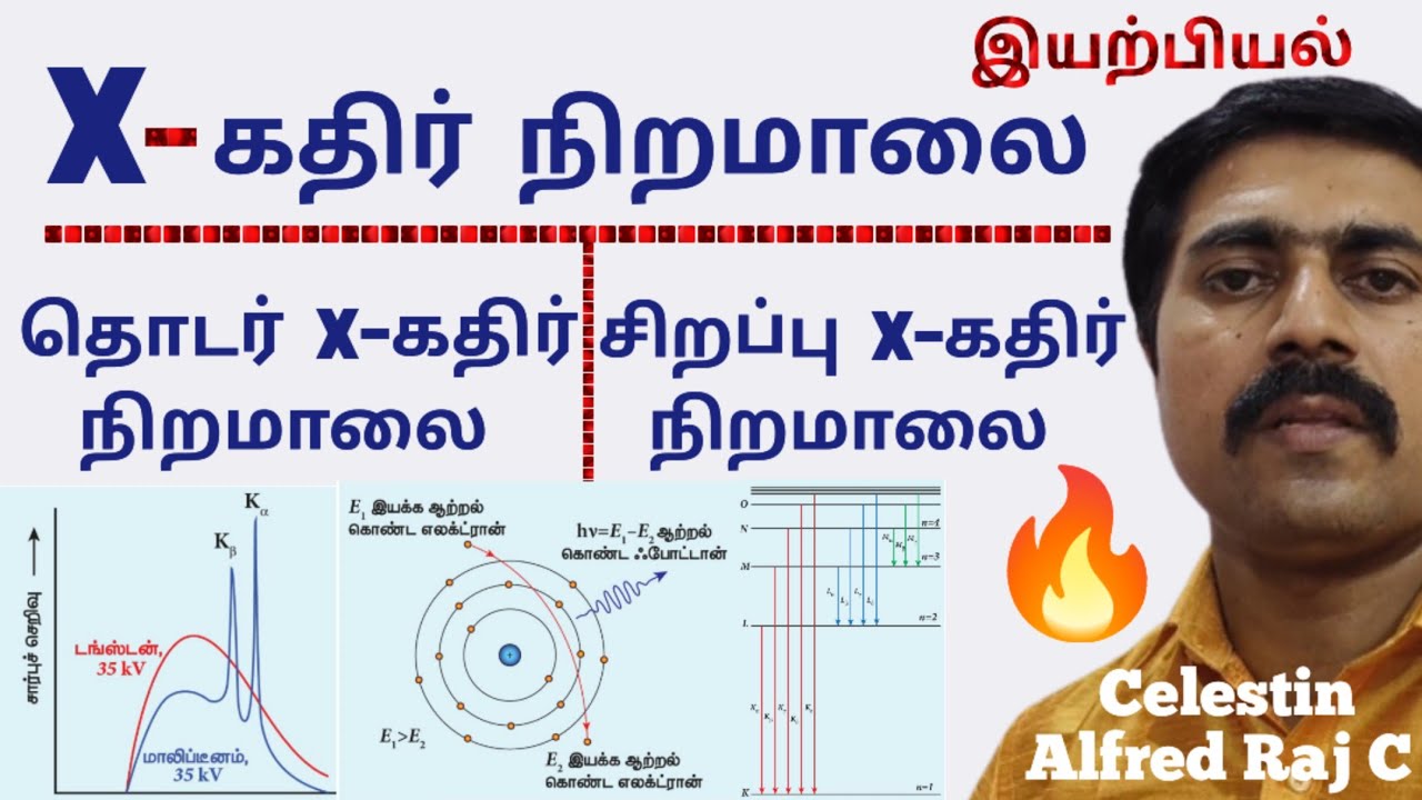 12 இயற்பியல்|X-கதிர் நிறமாலை|தொடர் X-கதிர் நிறமாலை|சிறப்பு X-கதிர் நிறமாலை|அலகு 8|sky physics