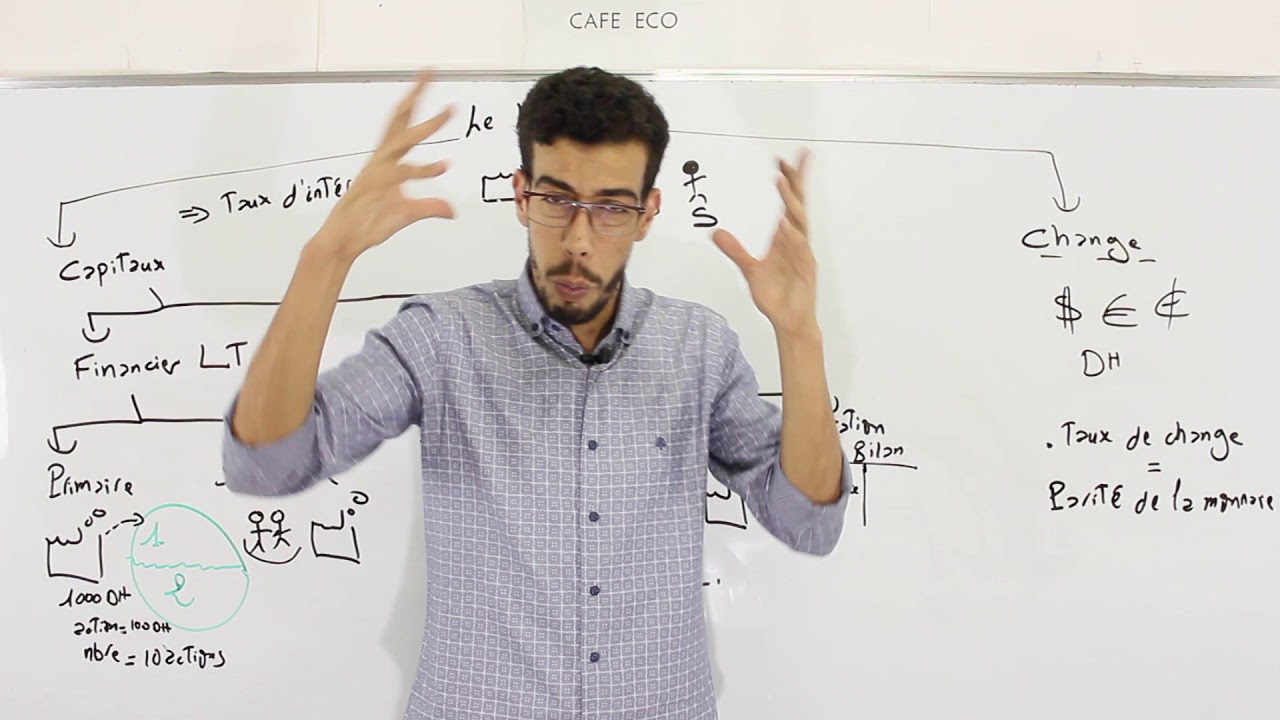 CAFE ECO : Economie générale  2BAC #EP01 Le Marché Darija