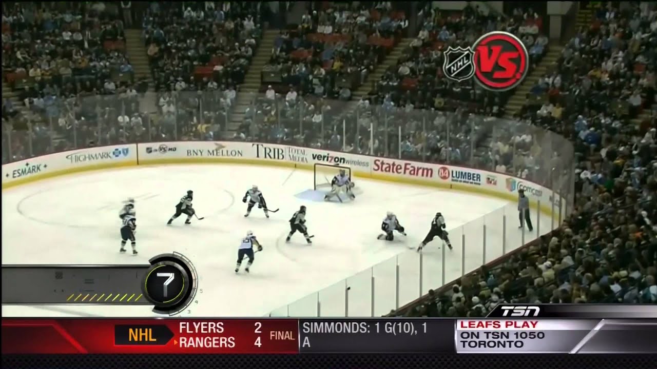 Top 10 - Evgeni Malkin Moments