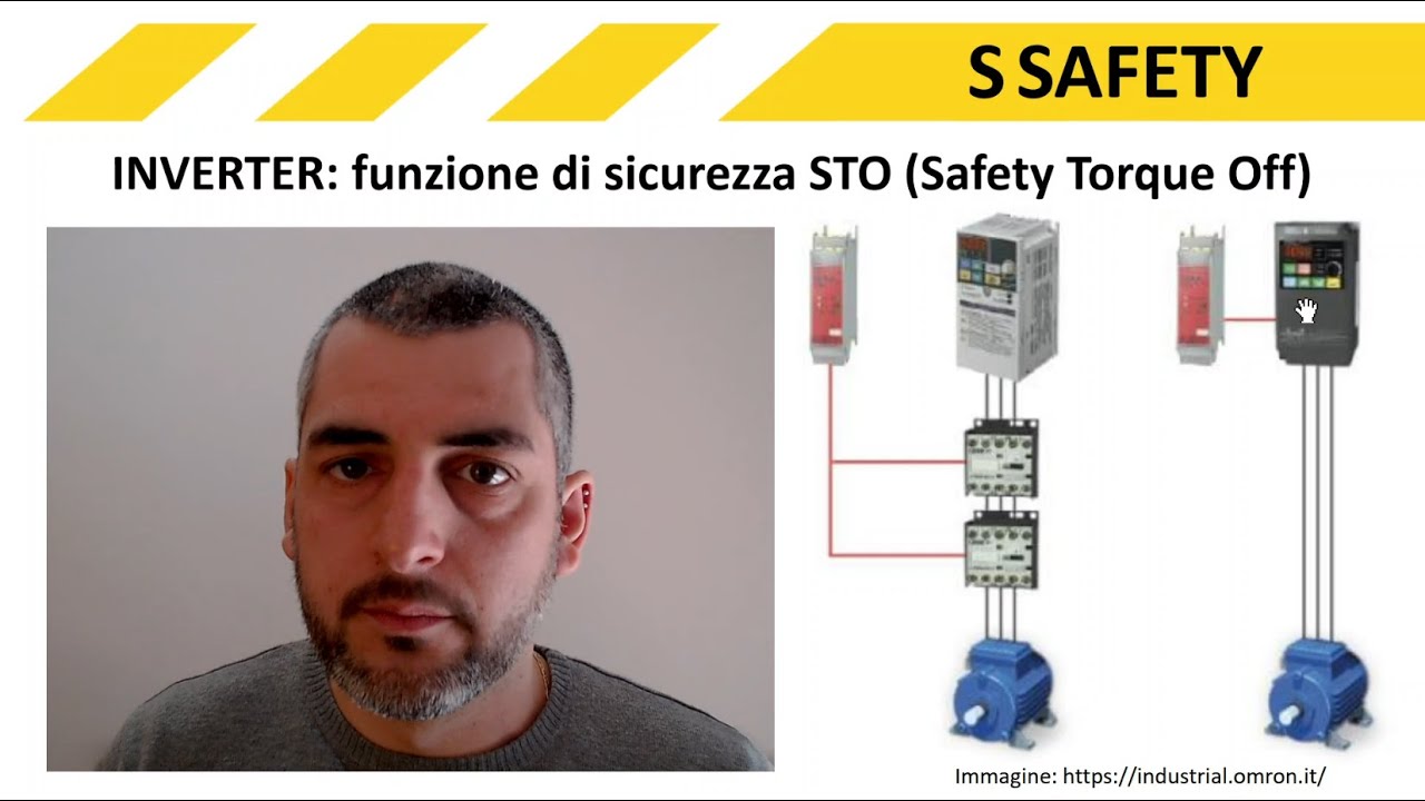 Funzione STO (Safety Torque Off) di un inverter - SSafety srls