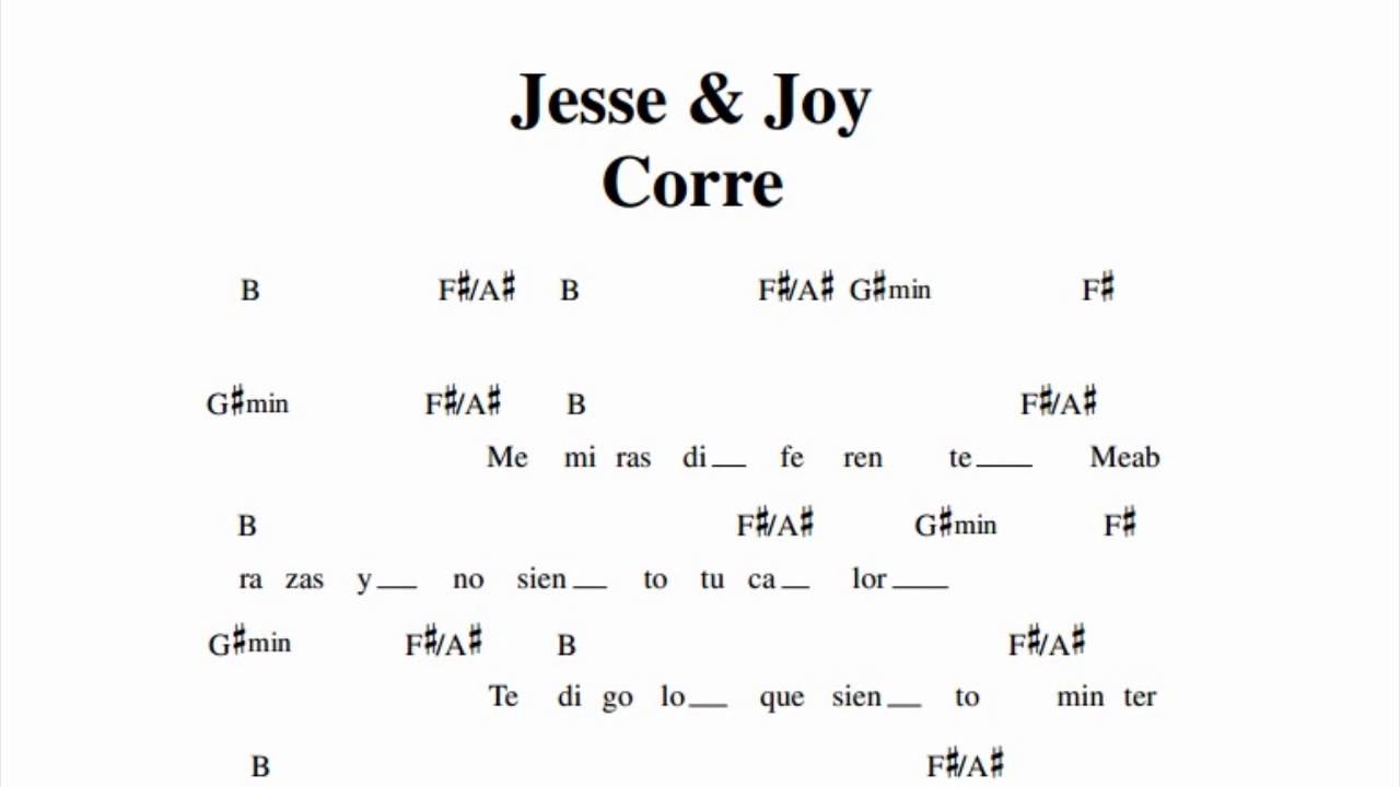 Jesse & Joy - Corre - Guitar Chords