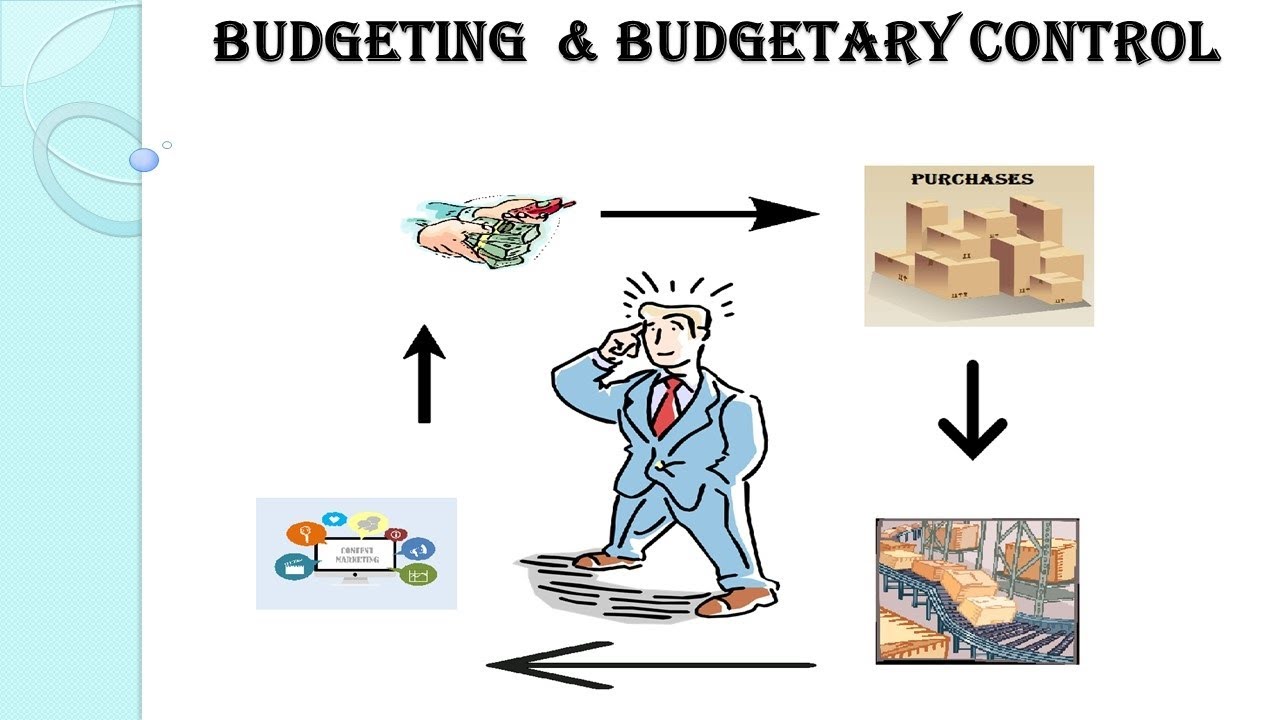 BUDGETING AND BUDGETARY CONTROL EXPLAINED IN DETAIL