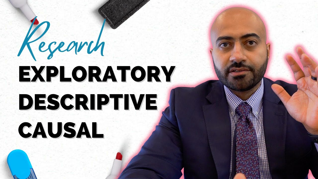 Какие типы исследований существуют? Исследовательские, описательные и причинно-следственные иссле...