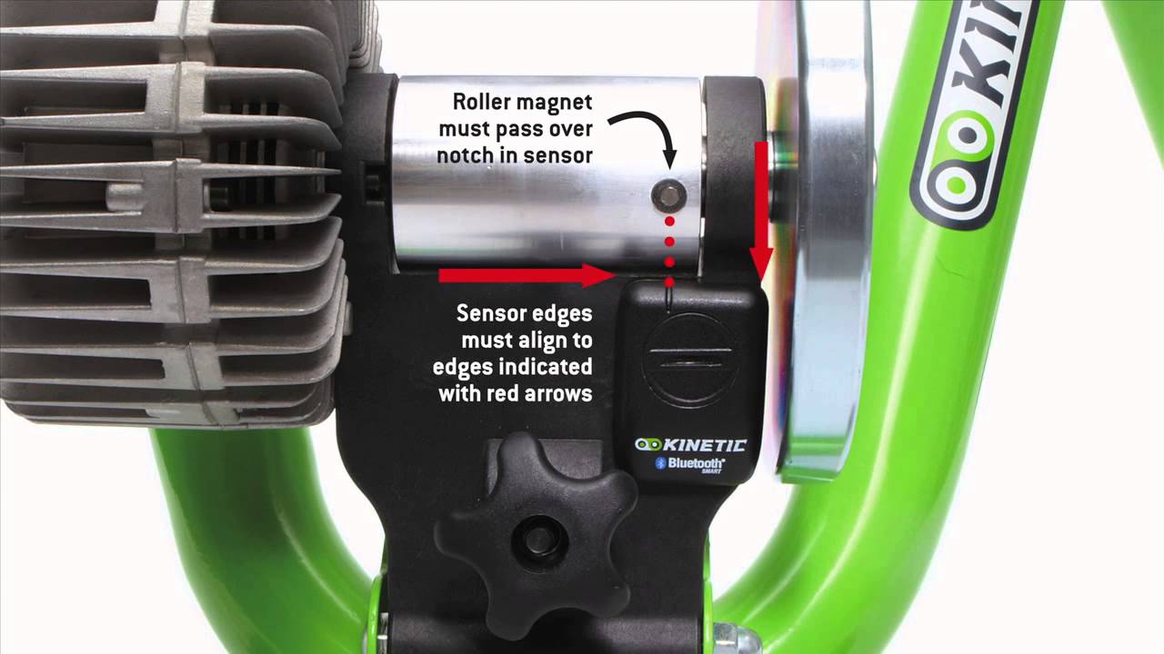 Kinetic inRide Installation Guide