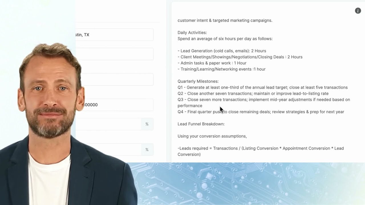 AI-Driven 2024 Real Estate Strategy: Heres How To Get Personalized Success Blueprint Created for You