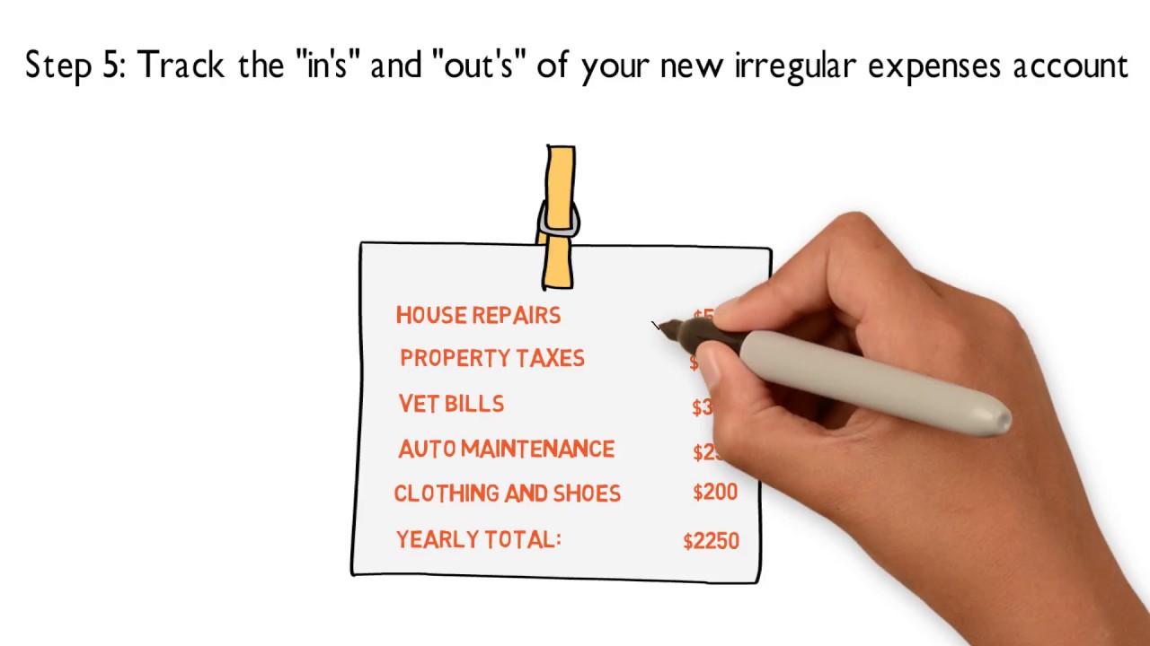 5 Steps to Managing Your Irregular Expenses