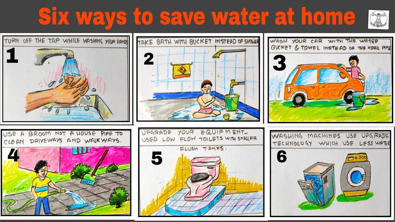 How to draw save water at home/ Six Type Save Water Project Drawing/ Save water save life  drawing