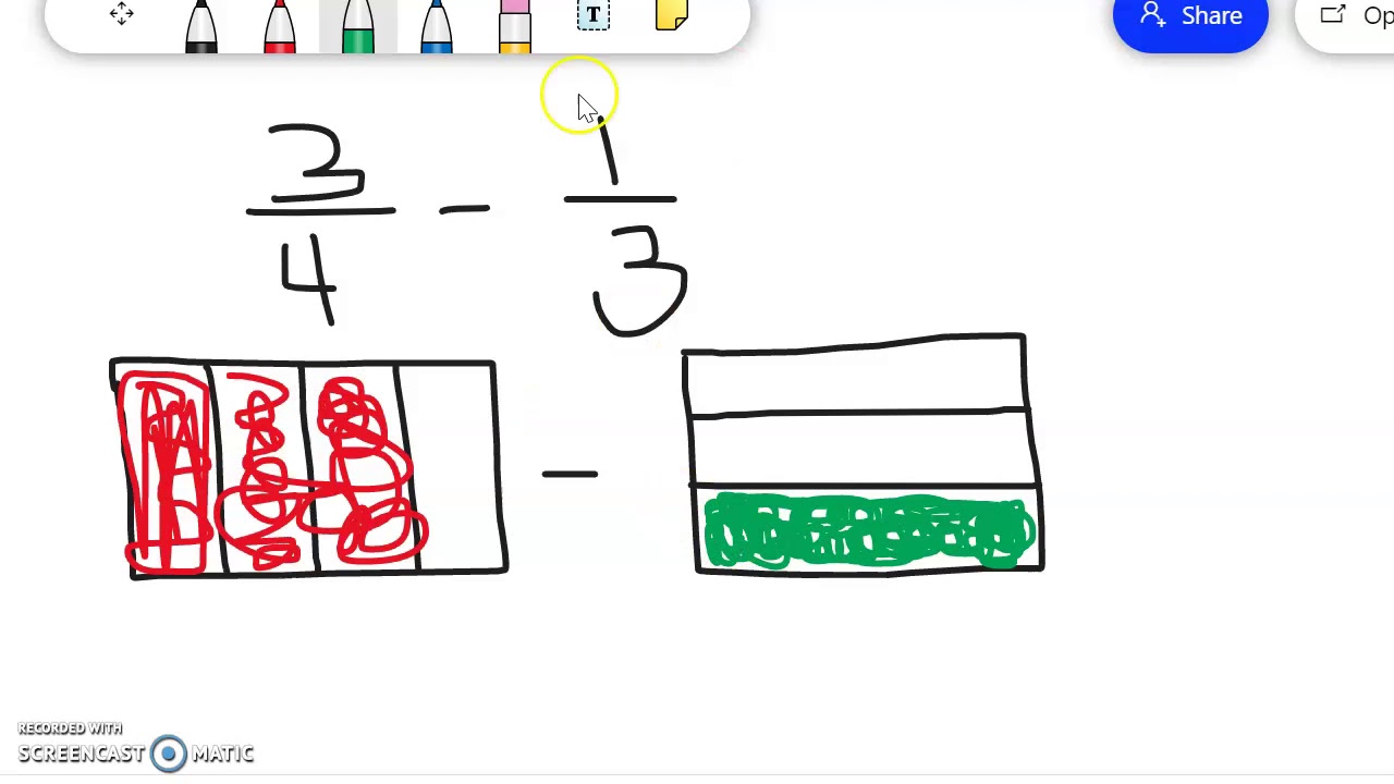 Subtracting Fractions with Unlike Denominators using Models