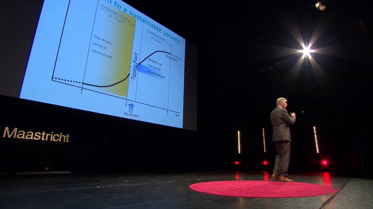 Sustainability: Jan Rotmans at TEDxMaastricht