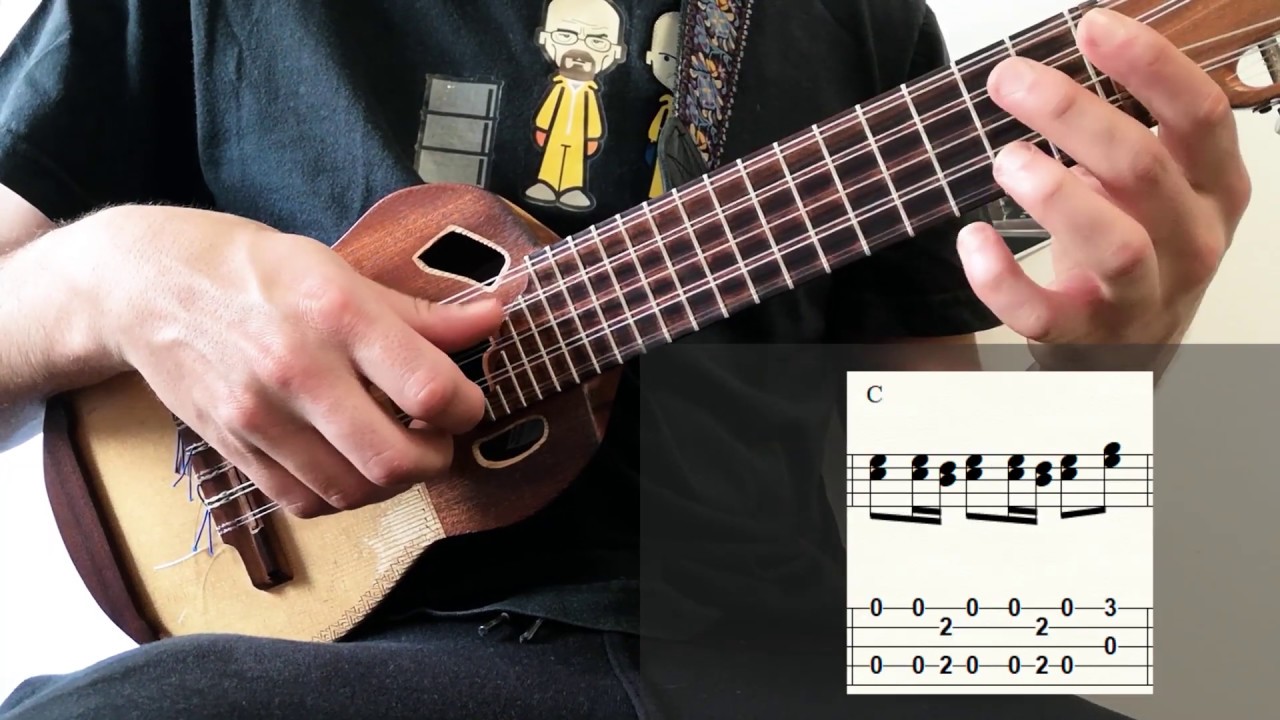 Naranjitay - Tutorial - Clases de charango
