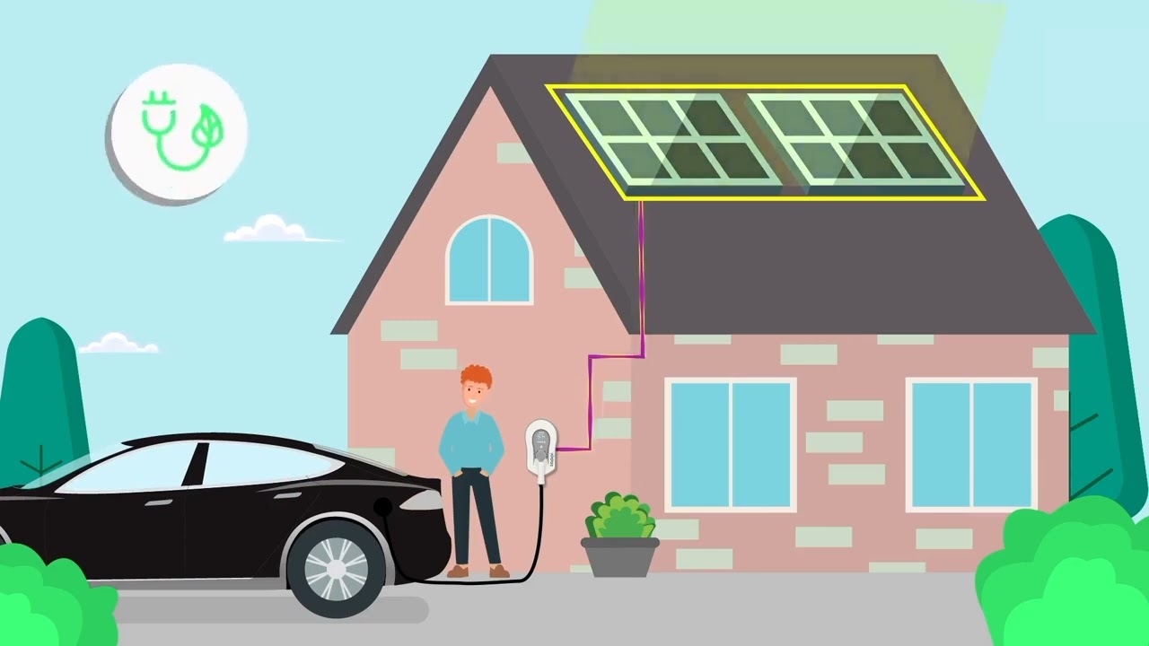 myenergi zappi - Ładuj Samoch&oacute;d Elektryczny Energią Słoneczną