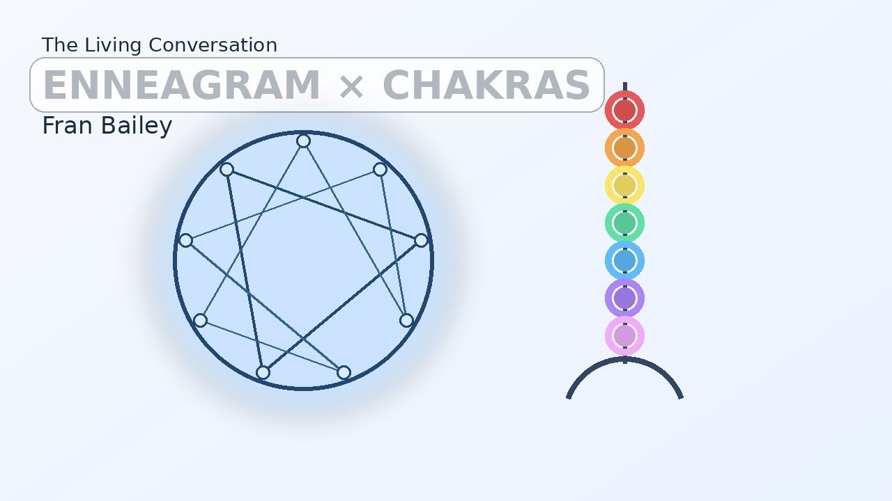 Enneagram, Chakras & Grounding | Don’t Apologize for Where You Are (with Fran Bailey)