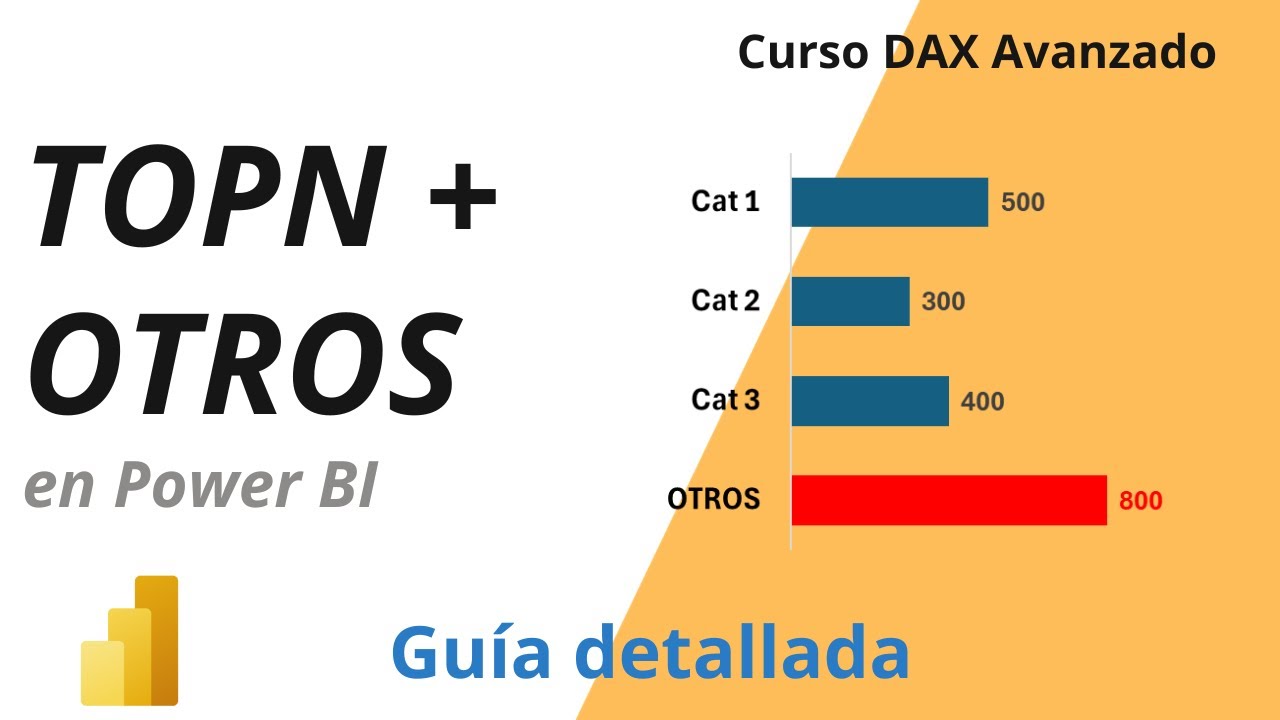 TOPN + OTROS en Power BI. Muestra dinámicamente los primeros valores y el resto en tus reportes.
