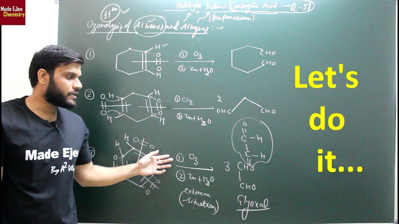 Aldehyde Ketones Carboxylic Acid || R-1 || Basics + Naming + Structure + Ozonolysis prep Method