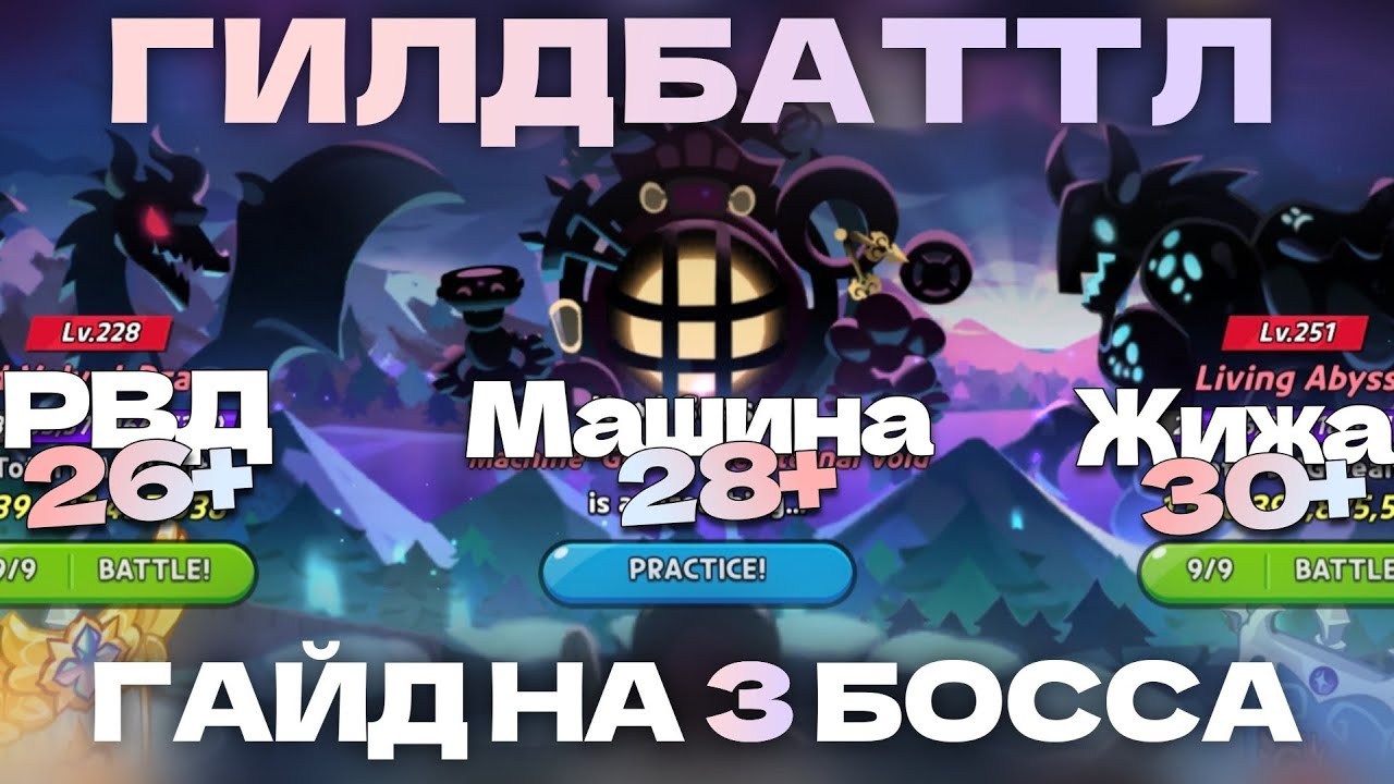 Гайд по Боссам Гильдии Обновлён на Февраль 2026 (пока ещё актуально)