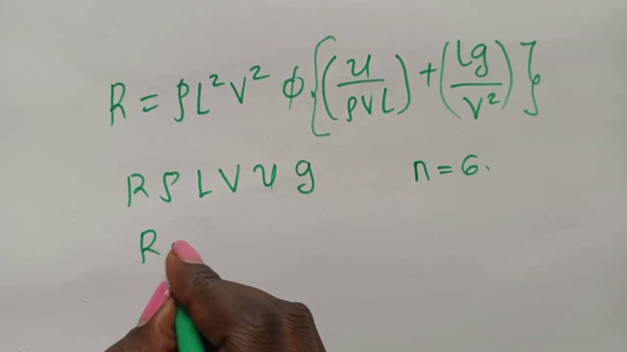 BUCKINGHAM'S THEOREM METHOD OF DIMENSIONAL ANALYSIS