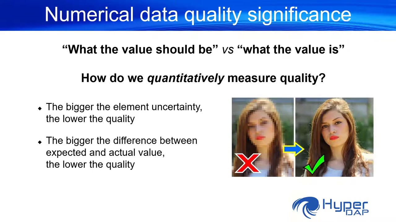 Tech20 Virtual How to train your D    Data!