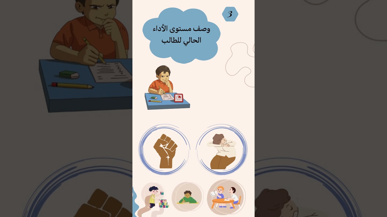 ماذا تتضمن الخطة التربوية الفردية ؟#التربية_الخاصة #Shorts  #الخطة_التربوية_الفردية #رزان_منصور
