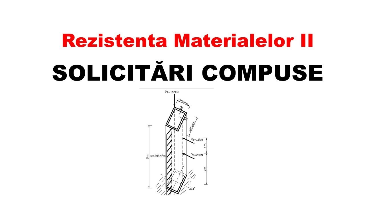 RM II - SOLICITĂRI COMPUSE (st&acirc;lp incastrat la bază-constructii)