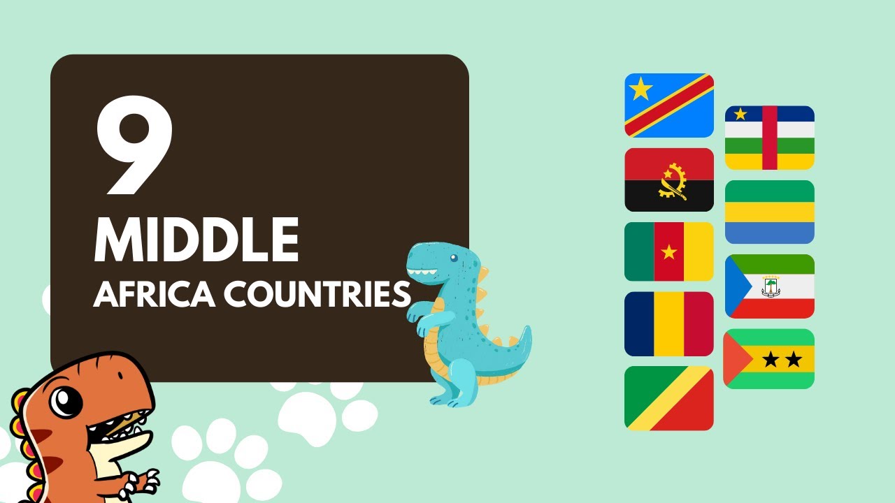 9 Middle Africa Countries for Kids to Learn - Educational Video