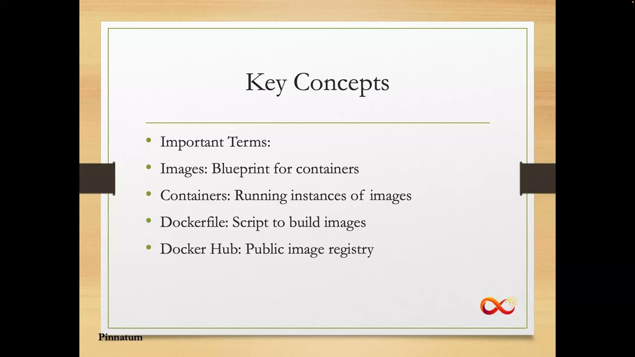 Docker Introduction Best Practises #bestpractice #docker