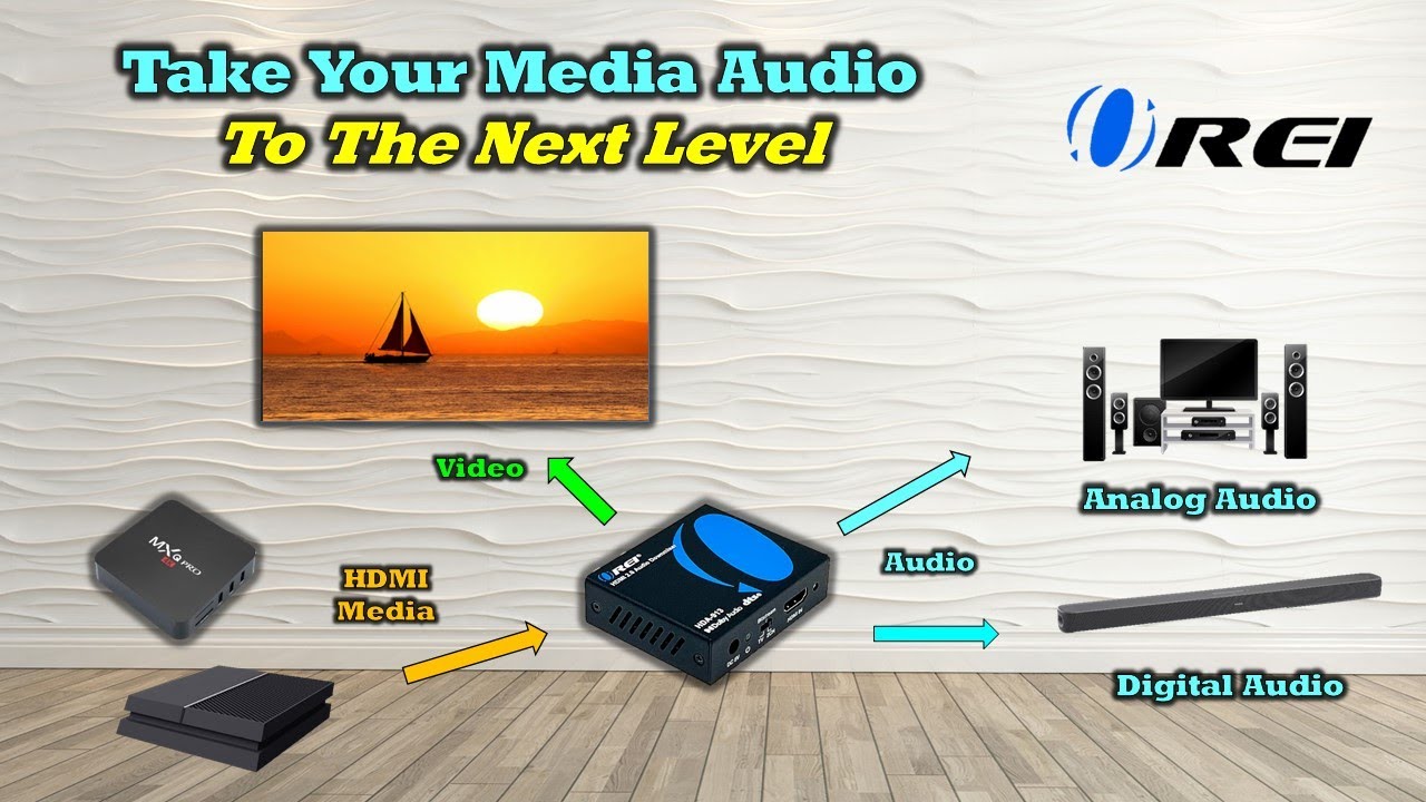 Which Audio Extractor Do You Need? eARC vs ARC vs HDMI vs Optical vs Analog