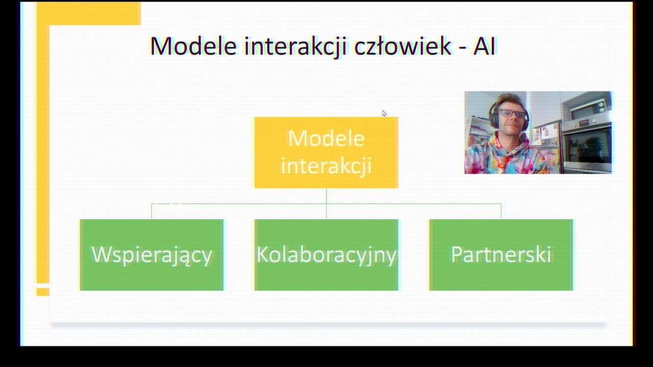 Modele interakcji badacza z AI