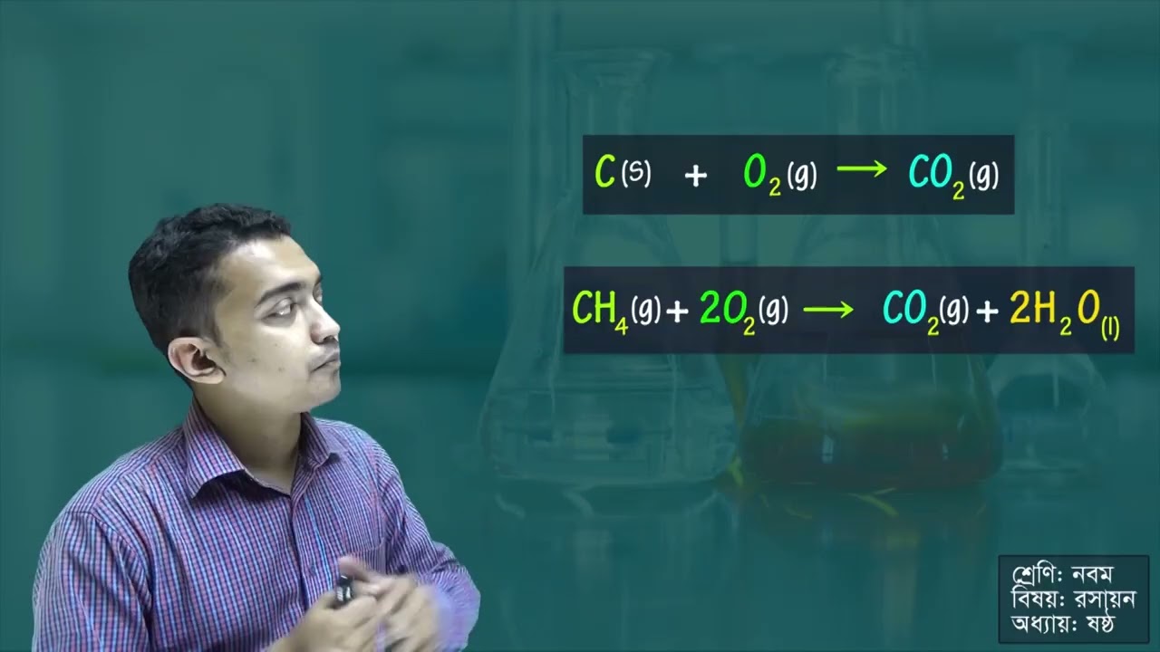 3  Class 9 Chemistry Chapter 6 Lesson  6 3 6 3 2