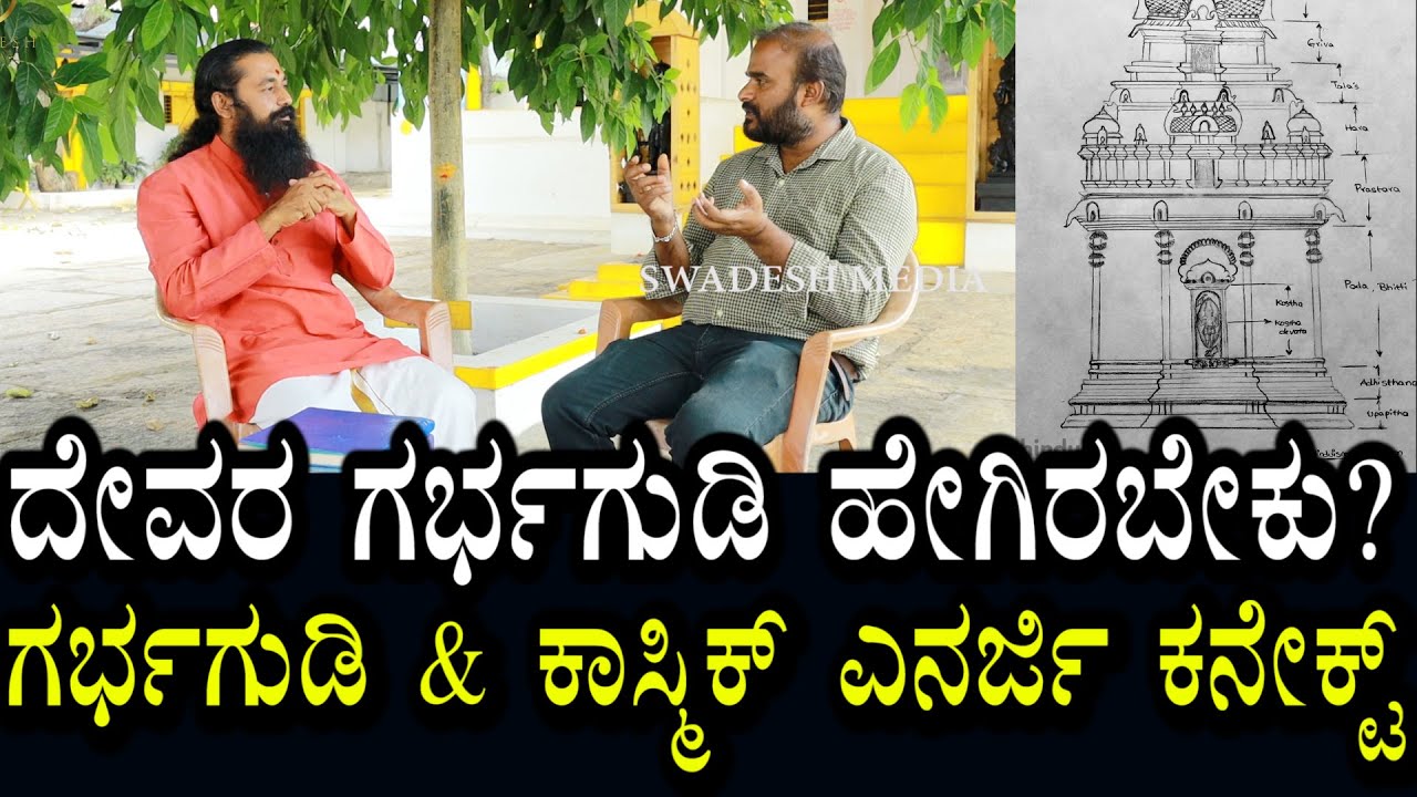 ಗರ್ಭಗುಡಿ ಹೇಗಿರಬೇಕು? ದೇವರ ಜಾಗೃತ ಸ್ಥಳ | ಕಾಸ್ಮಿಕ್ ಎನರ್ಜಿ & ಕಳಶ ವಿಚಾರ | Temple & Garbhagudi Special