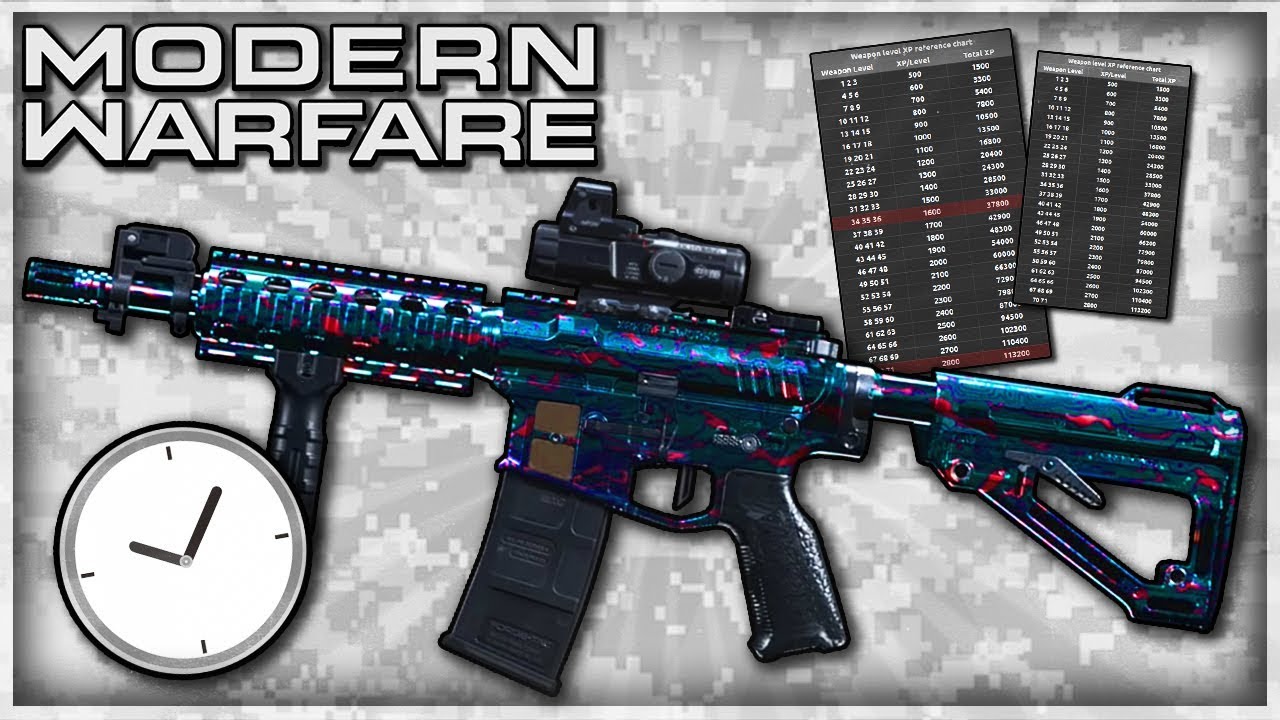 Modern Warfare: Damascus Too Hard? How Long Will It Really Take?