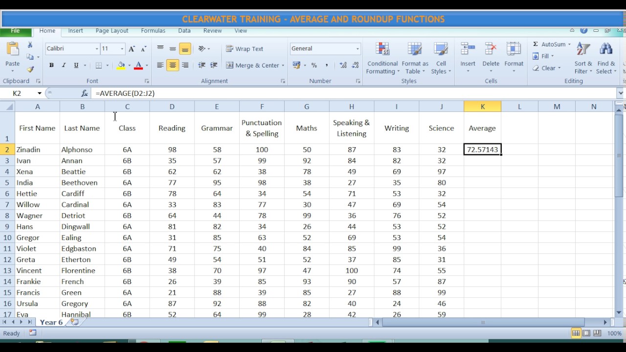 Average and RoundUp Functions