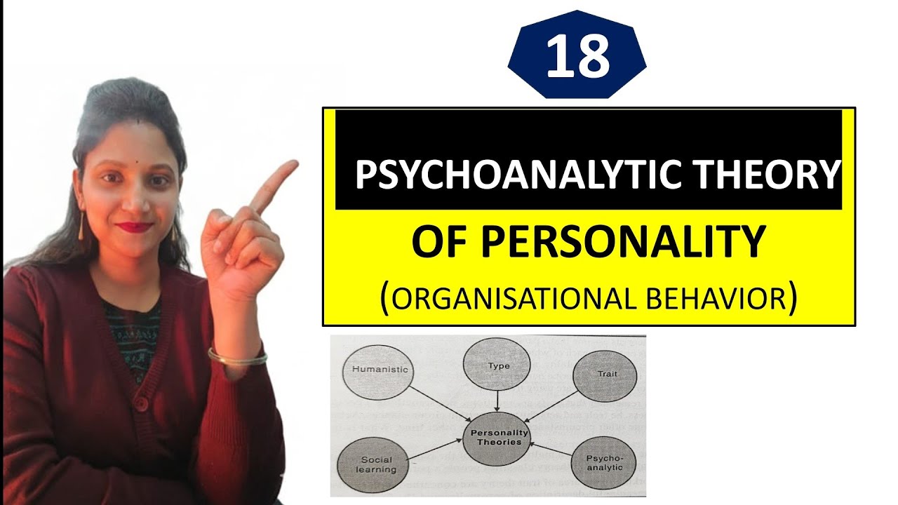 18. PSYCHOANALYTIC theory | Theories of Personality | Organisational Behavior | Rishu Udit