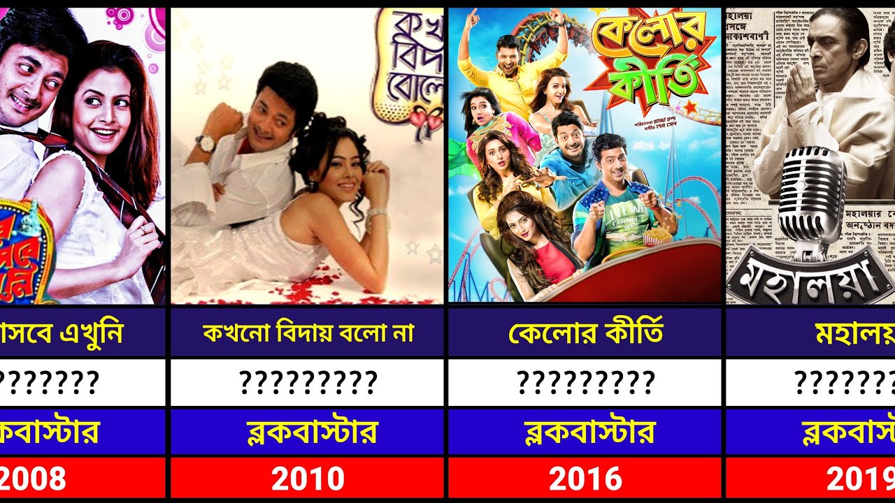 Jisshu Sengupta All Movie List. যীশু সেনগুপ্তের অল ছবির তালিকা। #allmovielist