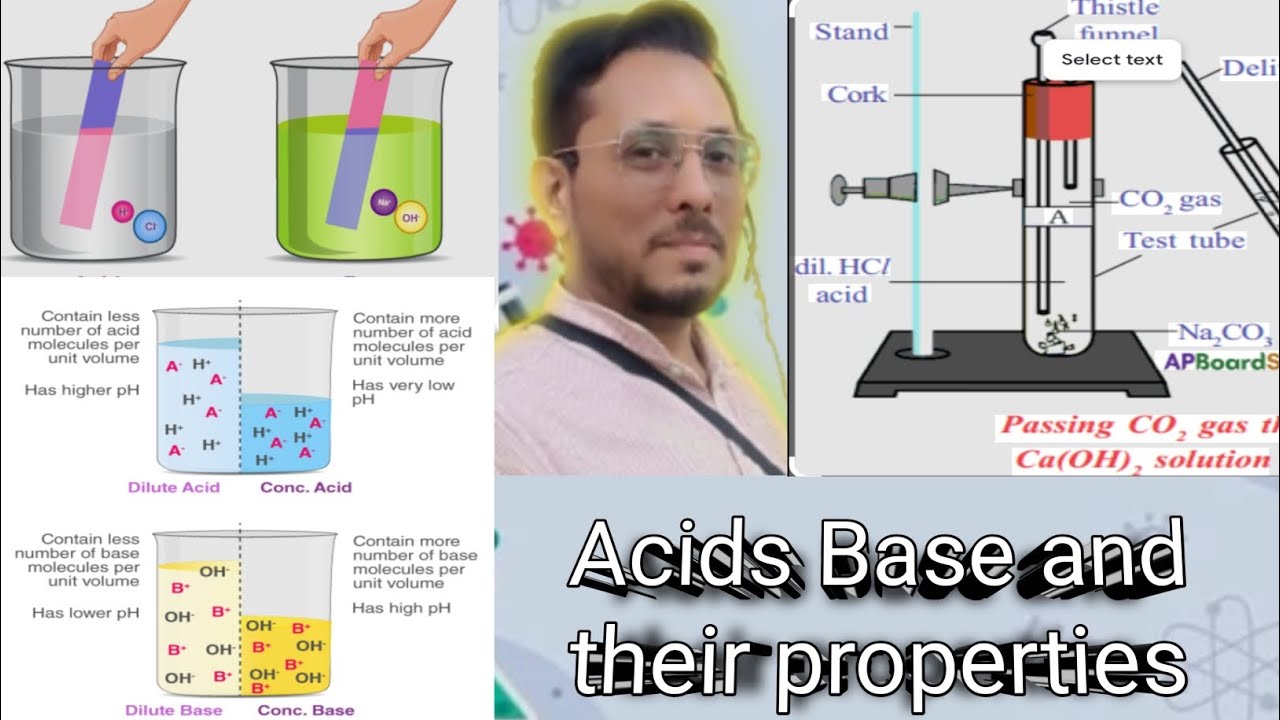 #Acids ,Bases,Indicators and properties,Ph scale #Importance#