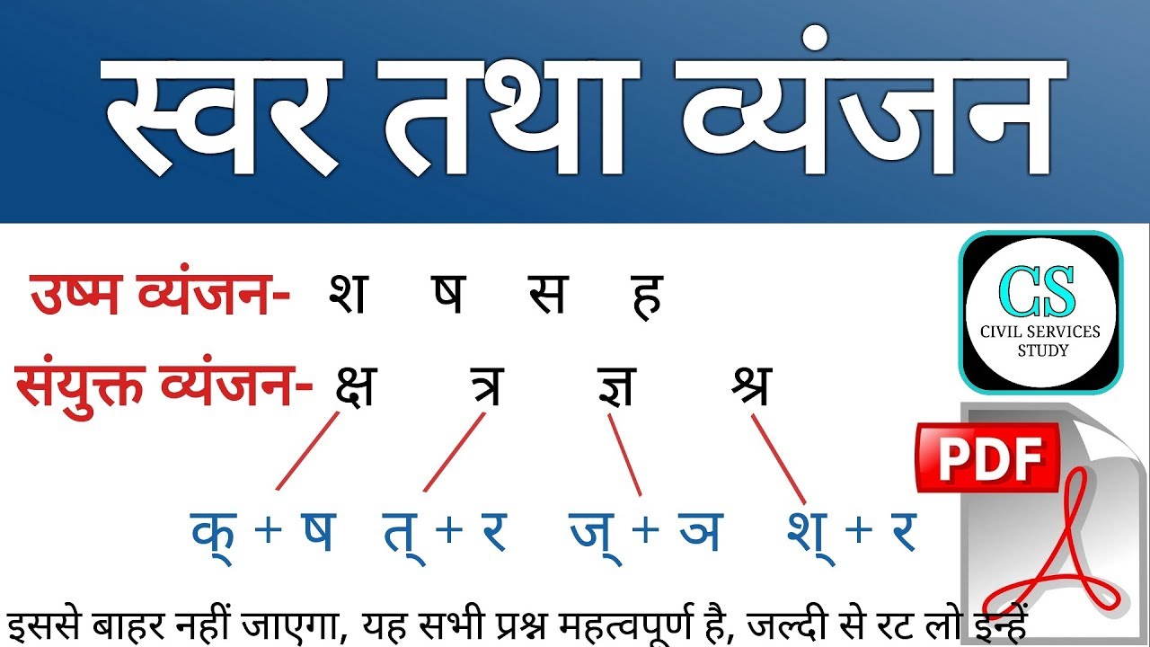 Hindi Varnamala | हिन्दी वर्णमाला स्वर तथा व्यंजन | Most Important Hindi Grammar |