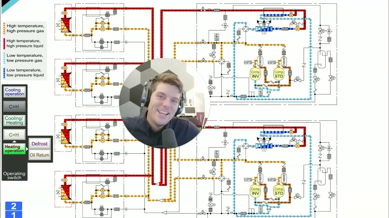 Ставим под сомнение данные VRF — что говорит наука?