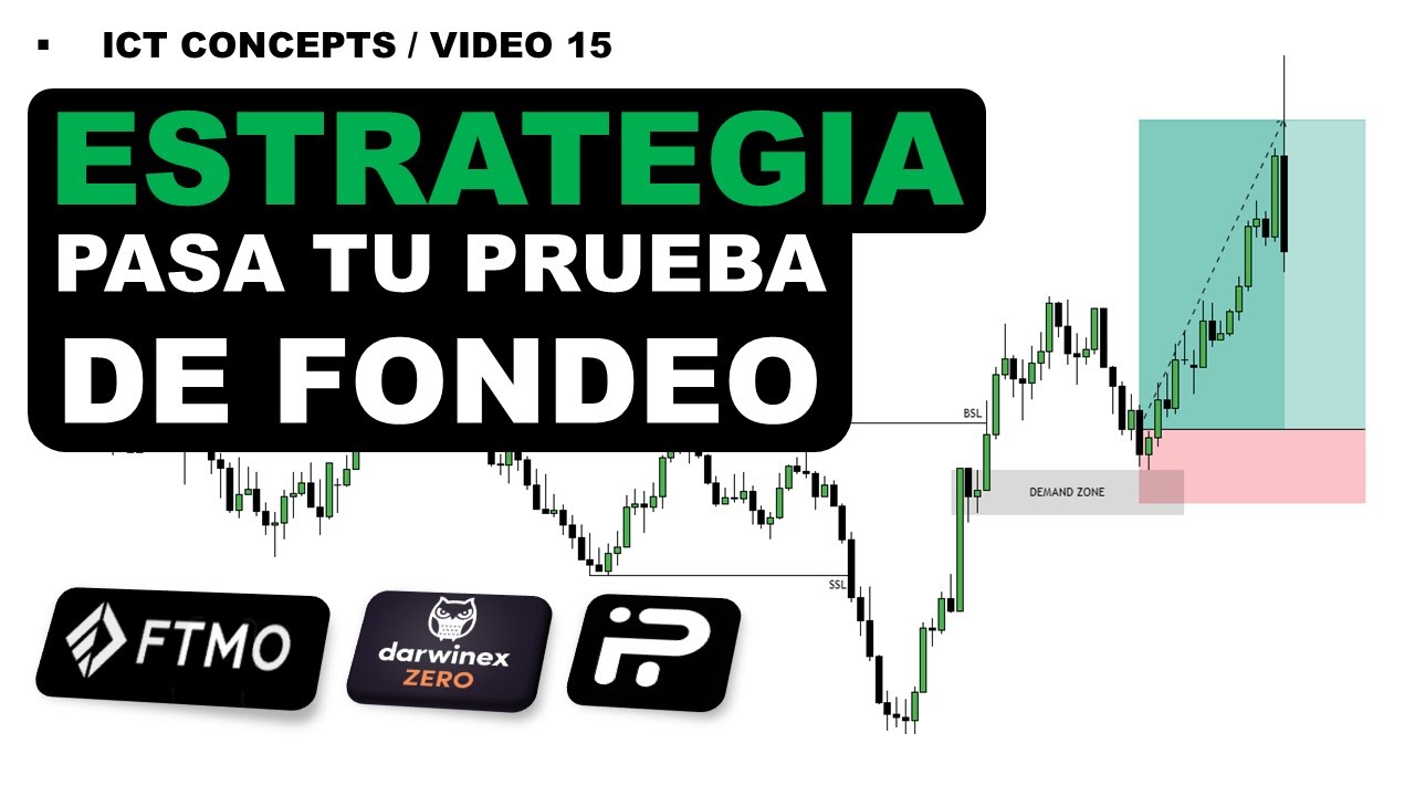 Estrategia de LIQUIDEZ en KILL ZONE de New York - ICT CONCEPTS